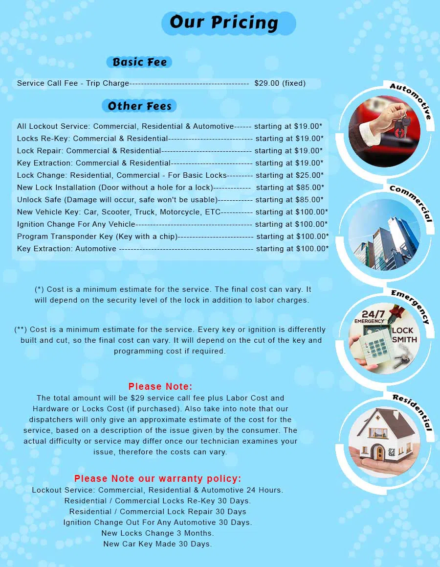 Lock Locksmith Services Des Moines, IA 515-329-0008